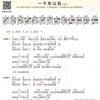 林俊杰《一千年以后》吉他弹唱谱 白熊音乐