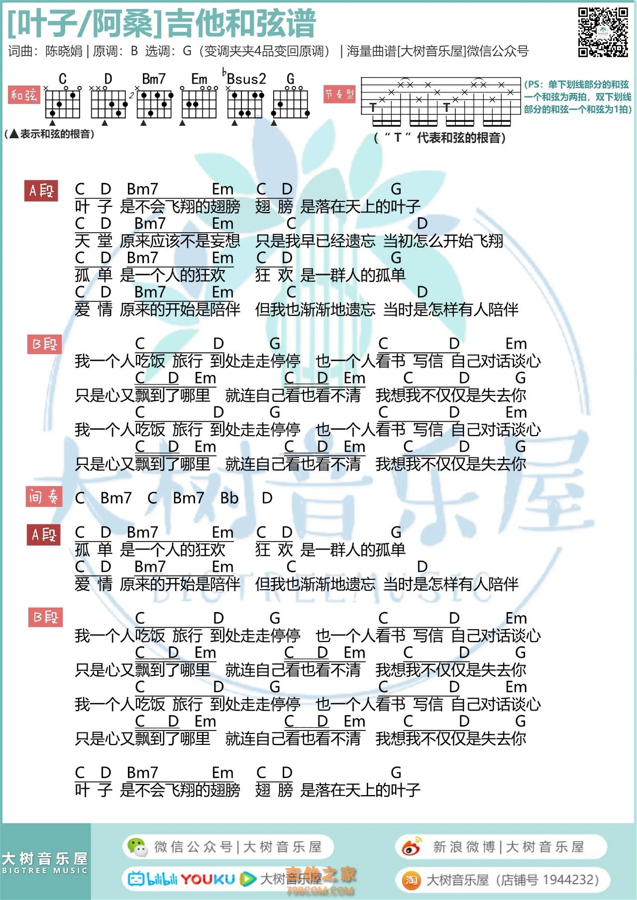 叶子风吉他谱_末小皮_C调弹唱79%专辑版 - 吉他世界