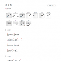 想太多吉他谱C调和弦版 李玖哲