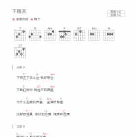 下雨天吉他谱和弦版 南拳妈妈