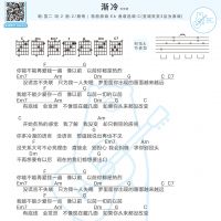 雪二《渐冷》吉他弹唱谱及歌词 白熊音乐