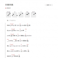 你瞒我瞒吉他谱C调和弦版 陈柏宇