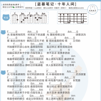 [盗墓笔记]李常超《十年人间》尤克里里弹唱谱 白熊音乐
