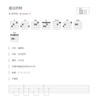 [经典情歌]遥远的她吉他谱C调和弦版 张学友