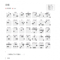 用情吉他谱和弦版 张信哲