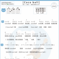 [BGM]Coco ball尤克里里弹唱谱  白熊音乐