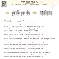 朱主爱 《马来西亚的查某》吉他弹唱谱及歌词 白熊音乐