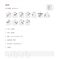 [经典歌曲]领悟吉他谱和弦版 辛晓琪