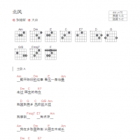 十送红军吉他谱和弦版 刀郎