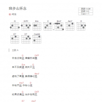我多么怀念吉他谱和弦版 何洁
