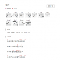 身后吉他谱和弦版 林俊杰