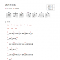 酒醉的探戈吉他谱和弦版 动力火车