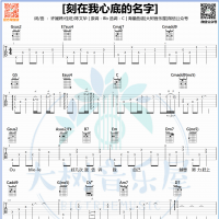 刻在我心底的名字吉他弹唱谱及教学视频 大树音乐屋