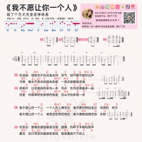 五月天《我不愿让你一个人》尤克里里谱及教学视频 喵了个艺 ...