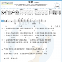 หรูเหอ/如何尤克里里谱 白熊音乐