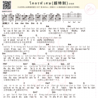 [女生版]โคตรพิเศษ十分特别/超特别 吉他谱 白熊音乐 ...