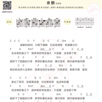 孙燕姿《余额》吉他弹唱谱 白熊音乐