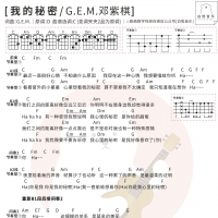 邓紫棋《我的秘密》尤克里里弹唱谱及教学视频 白熊音乐