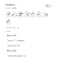 突然想起你吉他谱C调和弦版 王北车