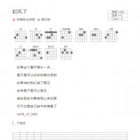 起风了吉他谱和弦版 买辣条也用劵