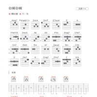 你啊你啊吉他谱A调和弦版 魏如萱