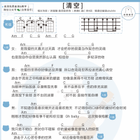 王忻辰&苏星婕《清空》尤克里里弹唱谱 白熊音乐