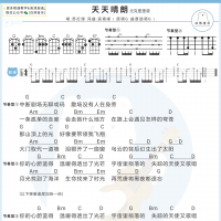 苏打绿《天天晴朗》尤克里里弹唱谱 白熊音乐