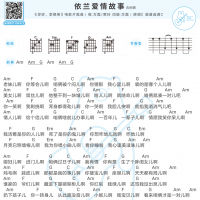 方磊《依兰爱情故事》吉他谱 白熊音乐