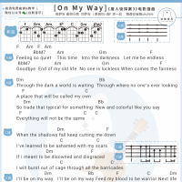 [唐探3插曲]萨吉《On My Way》尤克里里弹唱谱 白熊音乐