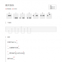 阴天快乐吉他谱和弦版 陈奕迅