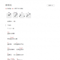 欧若拉吉他谱C调和弦版 张韶涵