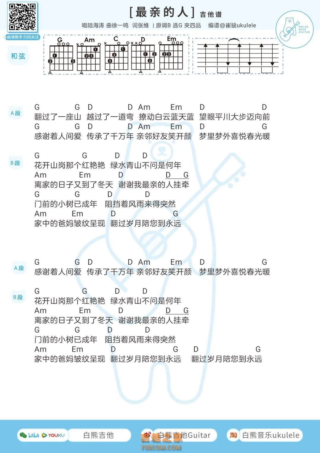 问心无愧最自在吉他谱_岳云鹏_G调弹唱72%单曲版 - 吉他世界