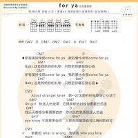 蒋小呢《for ya》尤克里里弹唱谱 白熊音乐