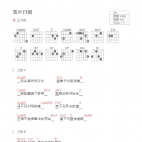 落叶归根吉他谱和弦版 王力宏
