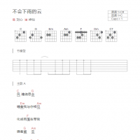 不会下雨的云吉他谱和弦版 刘心