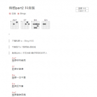 [抖音热歌]我想part2吉他谱和弦版 法老