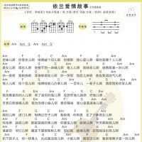 依兰爱情故事尤克里里弹唱谱 白熊音乐