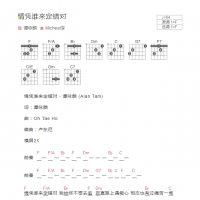 情凭谁来定错对吉他谱F调和弦版 谭咏麟