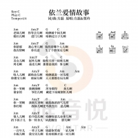 《依兰爱情故事》吉他弹唱谱及教学视频  唯音悦吉他社