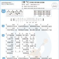 [赘婿主题曲]许嵩《放飞》尤克里里弹唱谱 白熊音乐