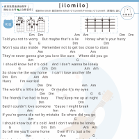 比莉·艾利什《ilomilo》尤克里里弹唱谱 白熊音乐