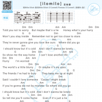 比莉·艾利什《ilomilo》吉他弹唱谱 白熊音乐