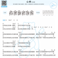 张真源《心桥》吉他弹唱谱 白熊音乐