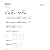 曼彻斯特吉他谱G调和弦版 沈以诚
