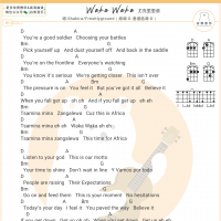 Shakira《Waka Waka》尤克里里弹唱谱 白熊音乐