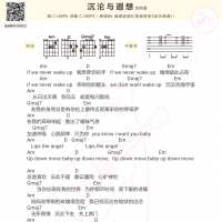 C.HØPE《沉沦与遐想》吉他弹唱谱 白熊音乐
