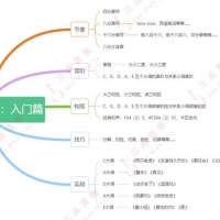 自学吉他30课入门篇，内容比你想要的还要丰富还要多