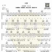 未知音素 / 张一乔《大雾》吉他谱 吴先生TAB