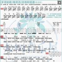 陈奕迅《岁月如歌》吉他弹唱谱及教学视频 大树音乐屋
