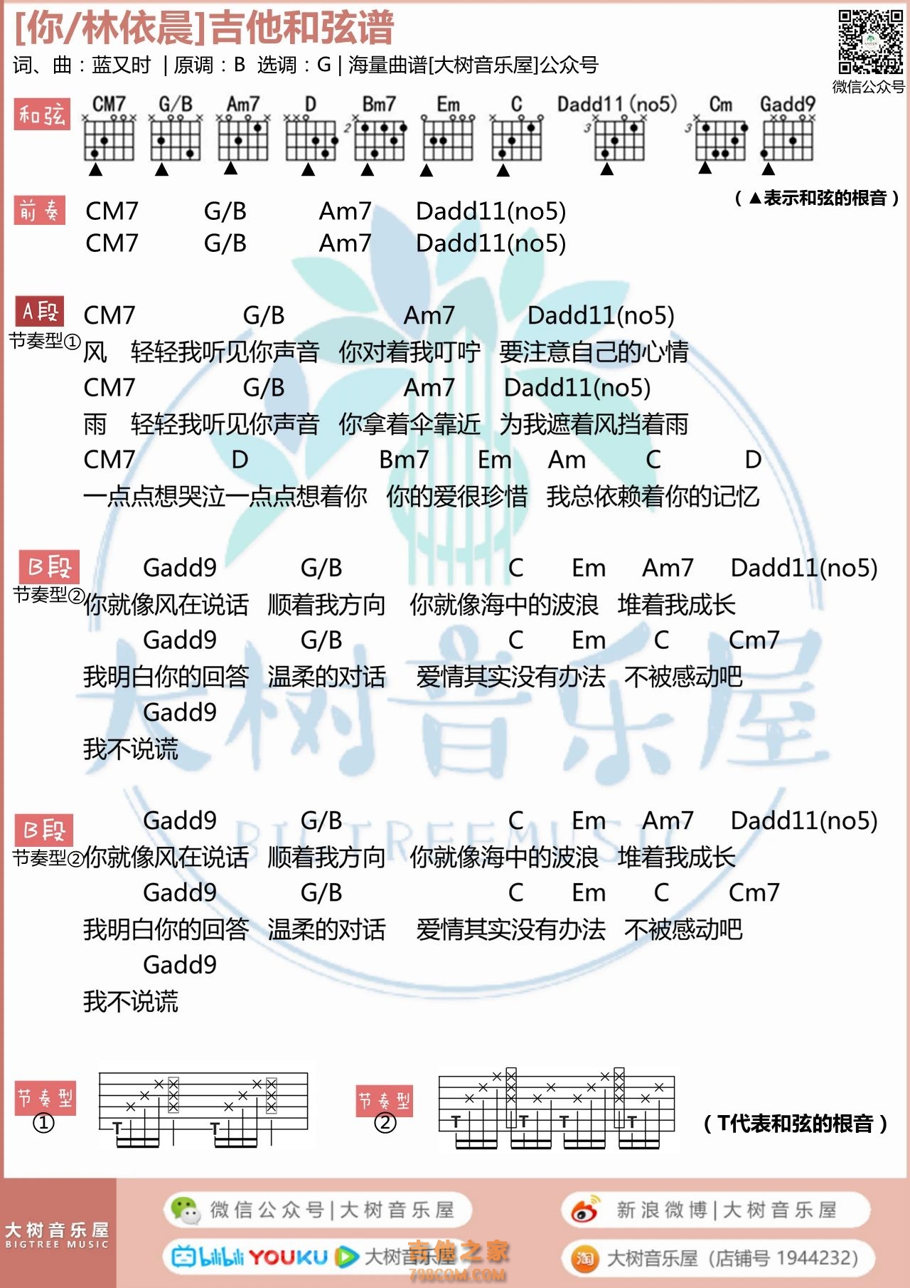 孤单北半球吉他谱-林依晨-孤单北半球D调指法原版图谱-曲谱热